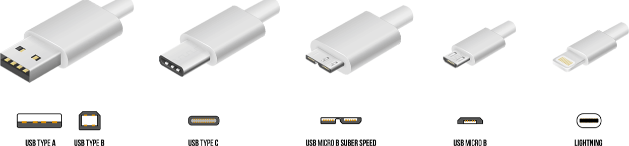 USB Portfolio (FPGA IP)